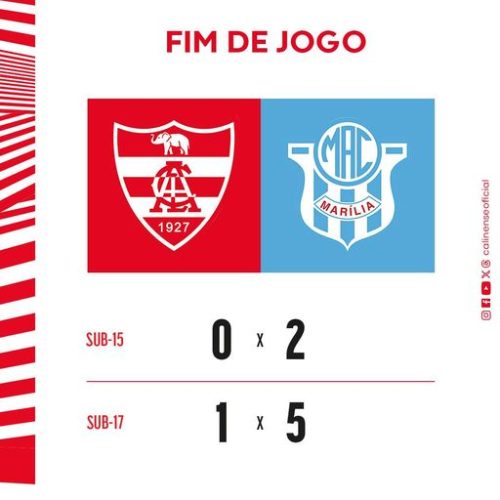Base: Linense perde no Gilbertão em ambas categorias!