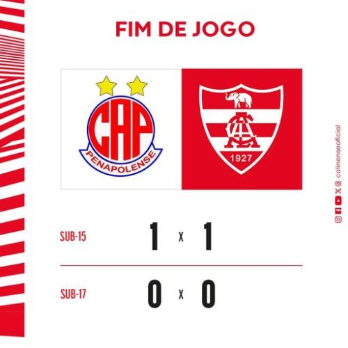 Base: No derbi regional, Linense empata fora de casa!