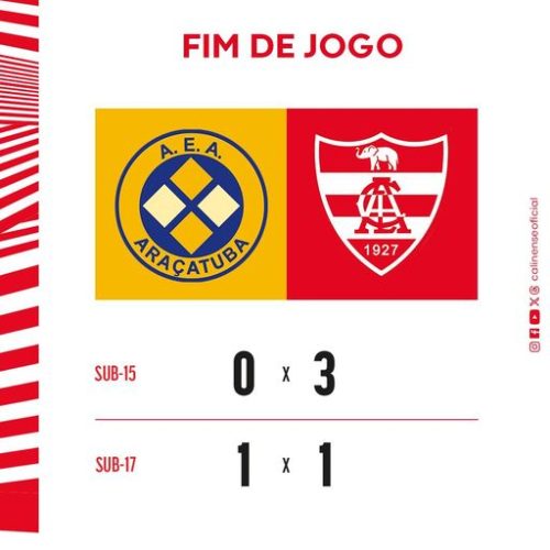 Base: Linense vence e empata em Araçatuba