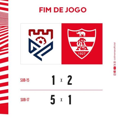 Base: Uma vitoria e uma derrota em Prudente