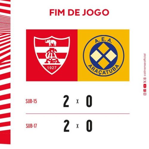 Base: Linense vence em Lins e segue na briga