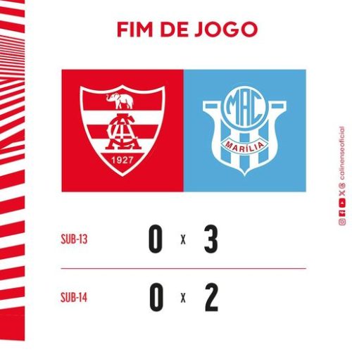 Base: Linense é derrotado em casa!
