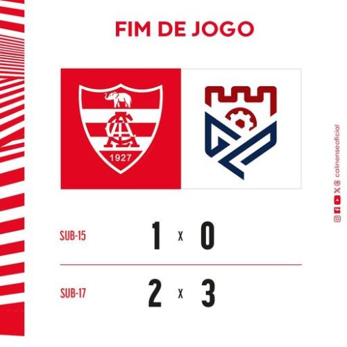 Base: Sub15 vence e Sub17 é derrotado em Lins