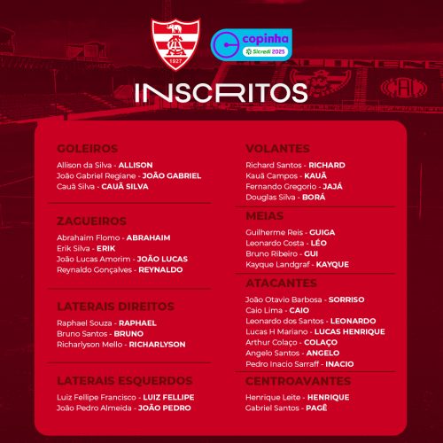 Vai começar! Confira os inscritos para a Copa SP 2025
